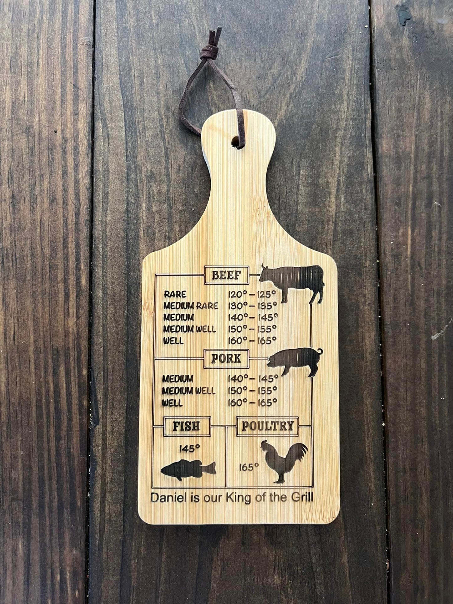 Personalized Meat Temperature Mini Charcuterie Board