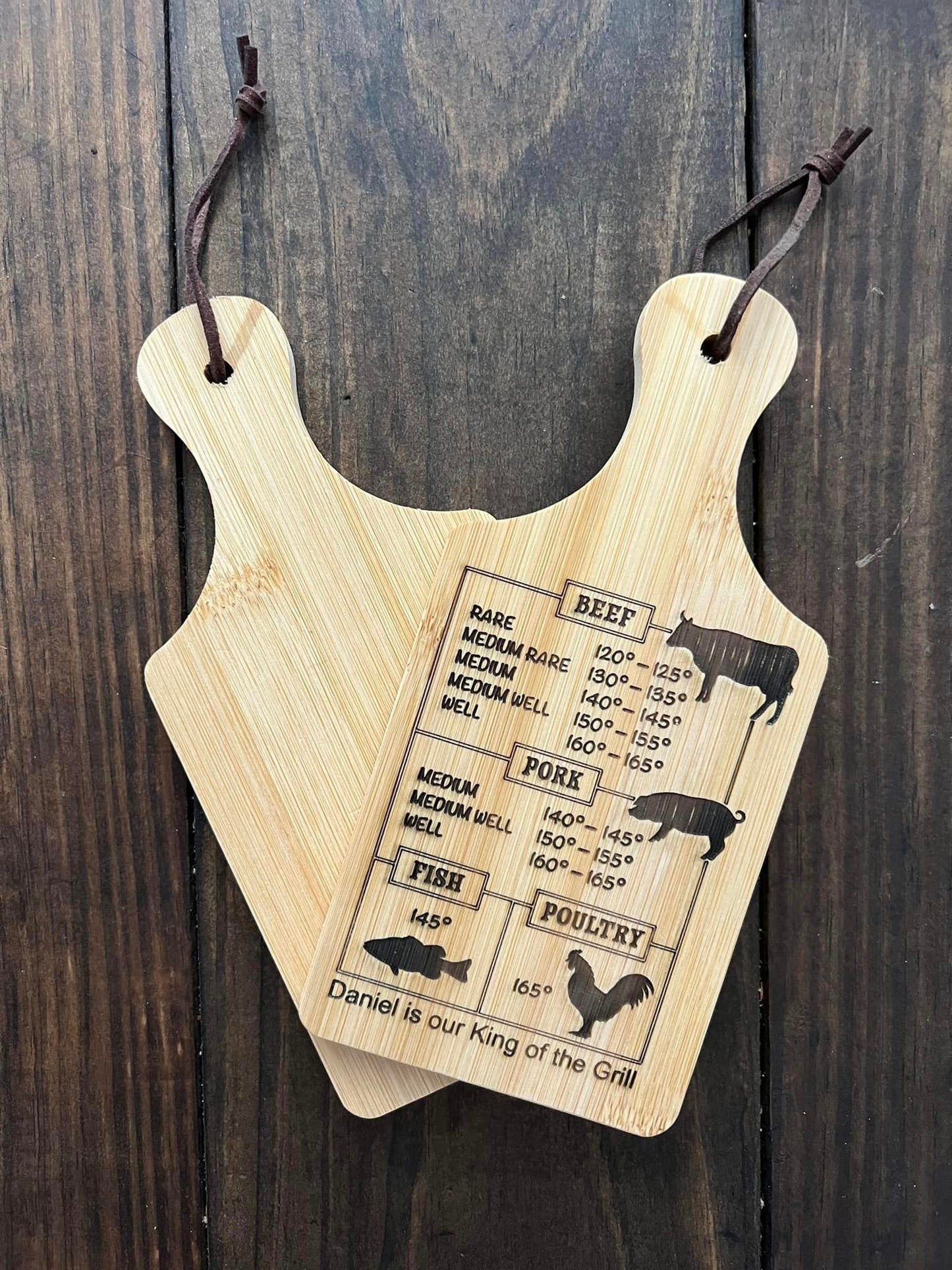 Personalized Meat Temperature Mini Charcuterie Board